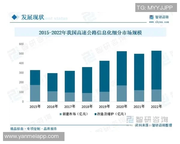 体育培训行业产业链全景解析与未来发展趋势探讨